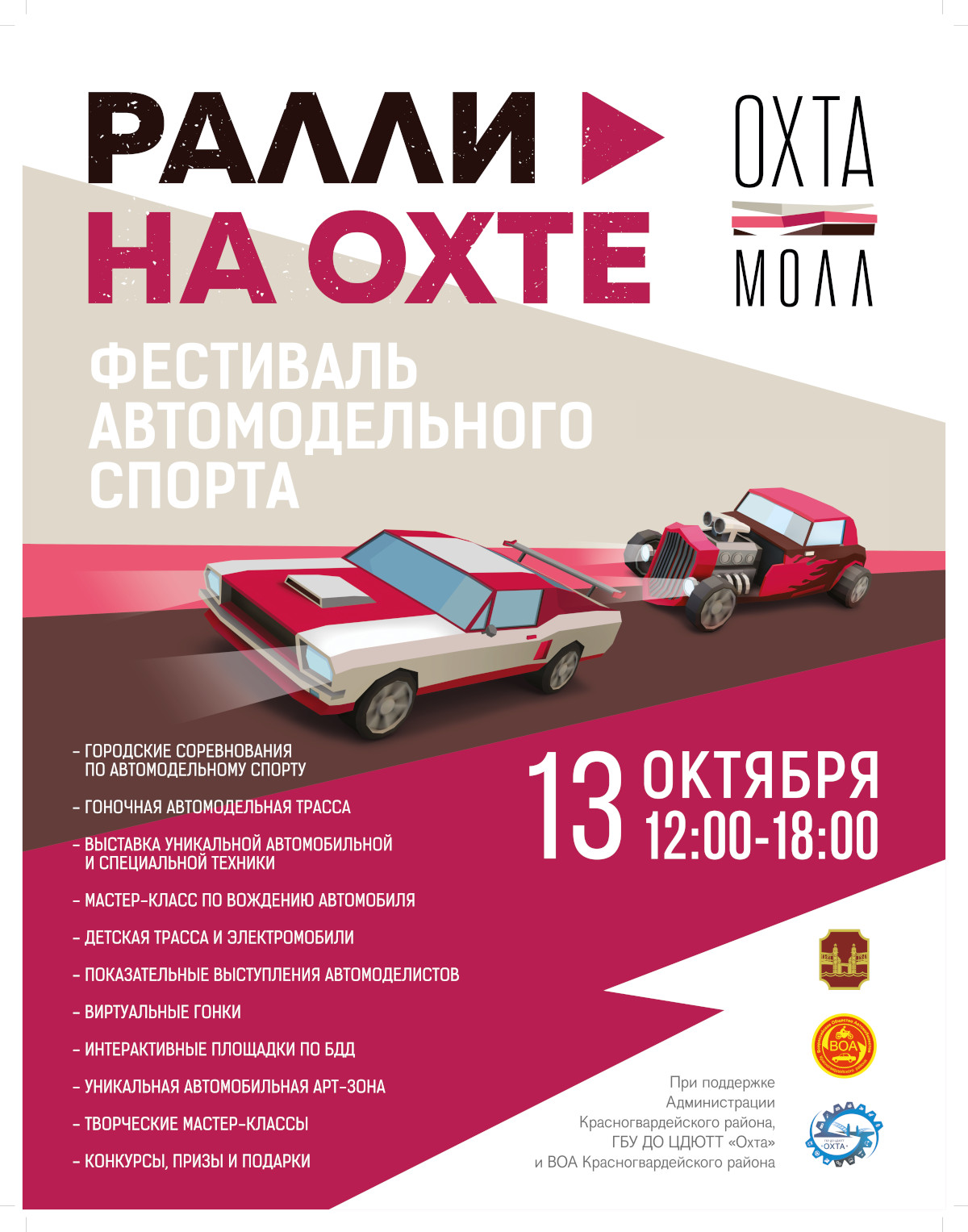 ralli 2019